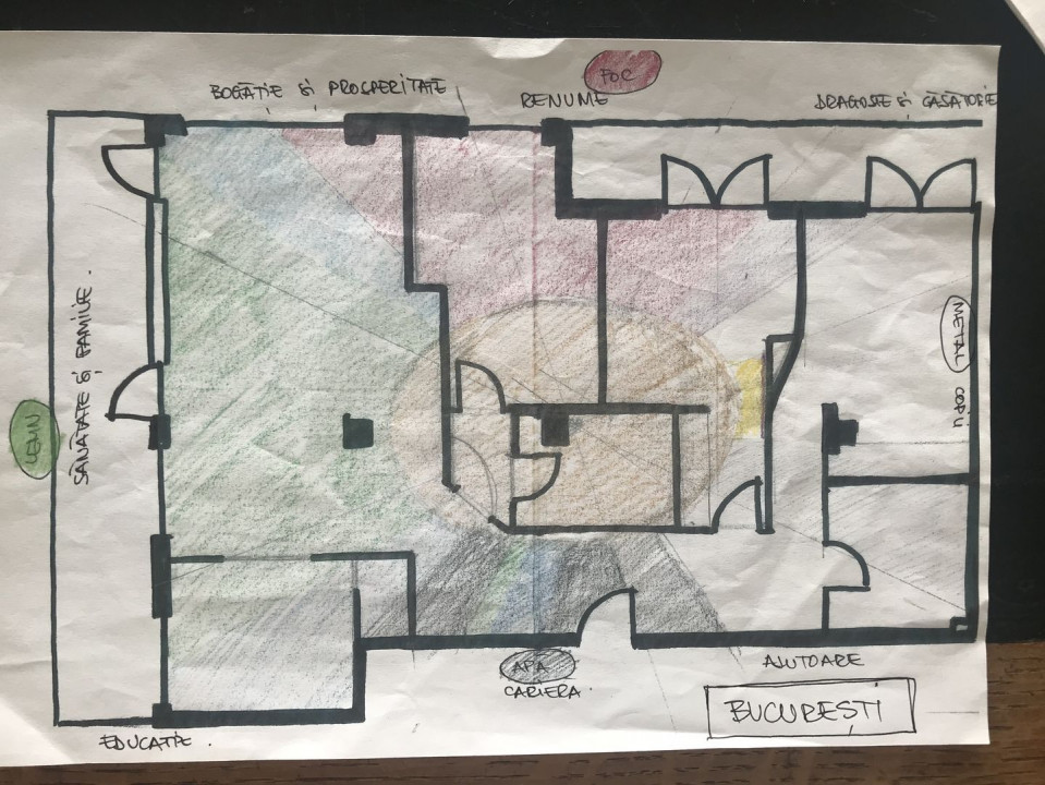 Feng shui apartment for sale